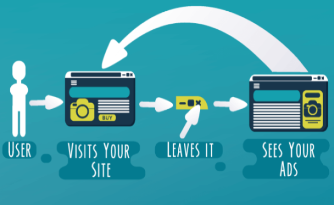 https://edyals.com/wp-content/uploads/2019/11/retargeting-650x400.png